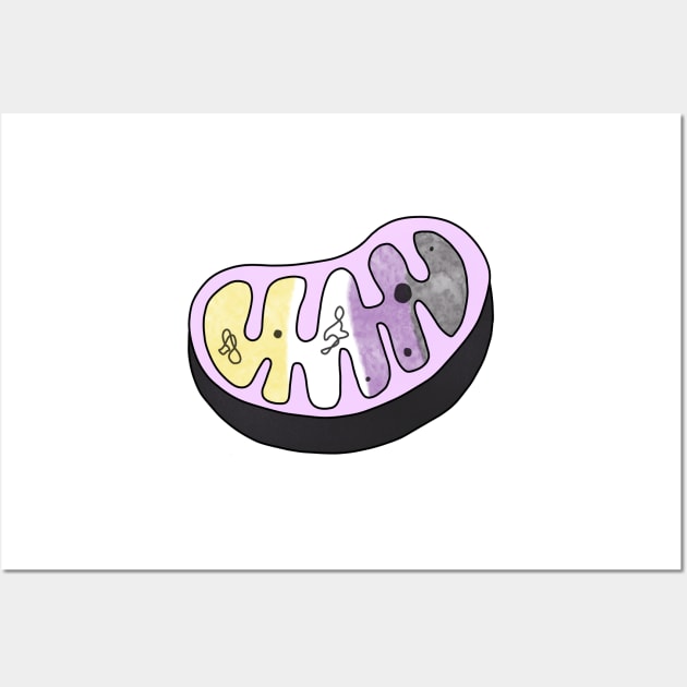 LGBTQ Mitochondria Powerhouse Wall Art by labstud